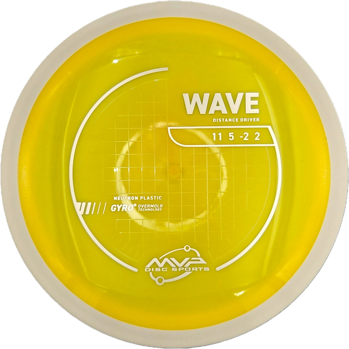 MVP NEUTRON WAVE