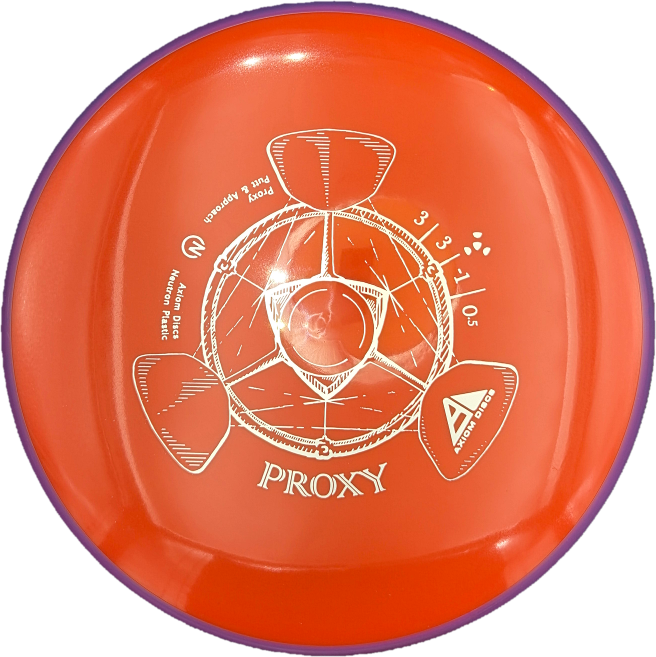 AXIOM NEUTRON PROXY