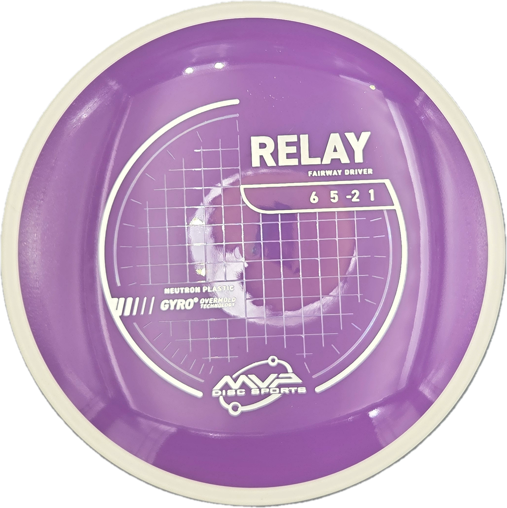 MVP NEUTRON RELAY