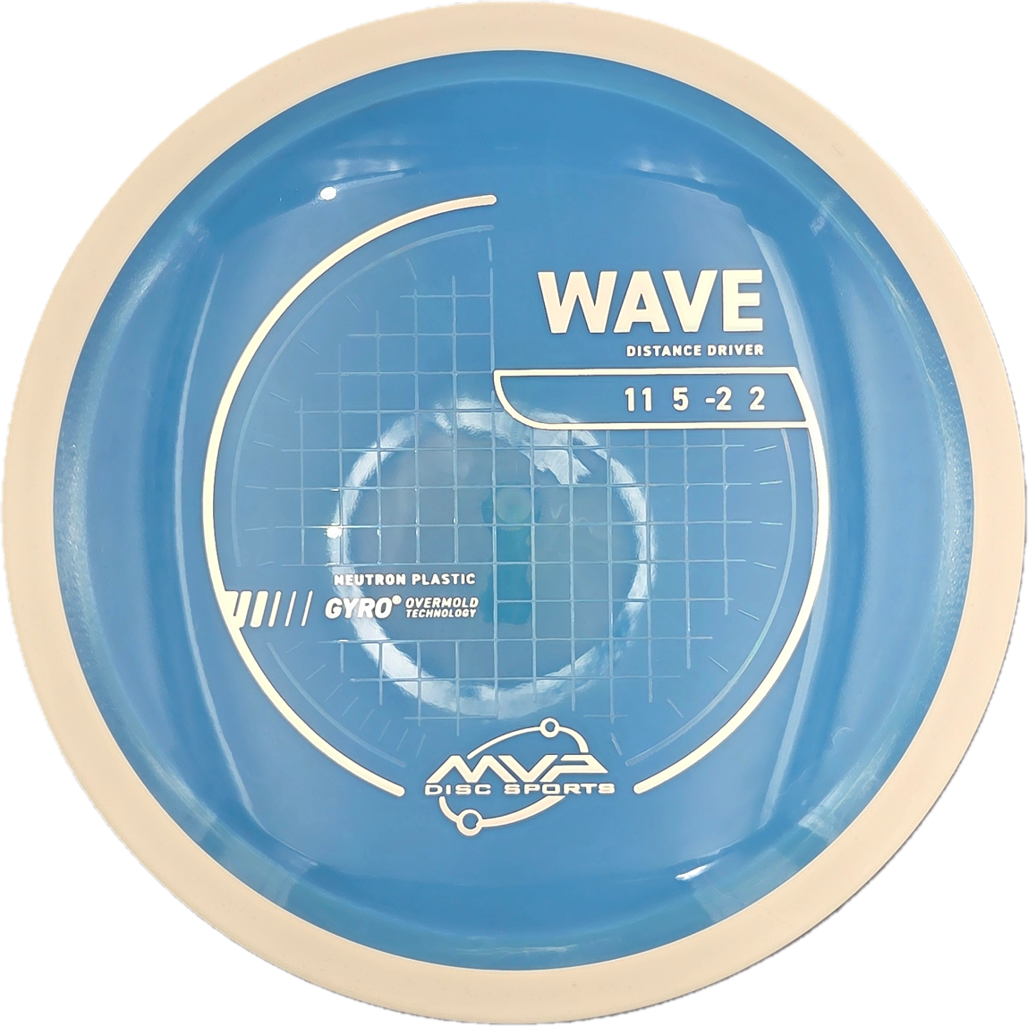 MVP NEUTRON WAVE