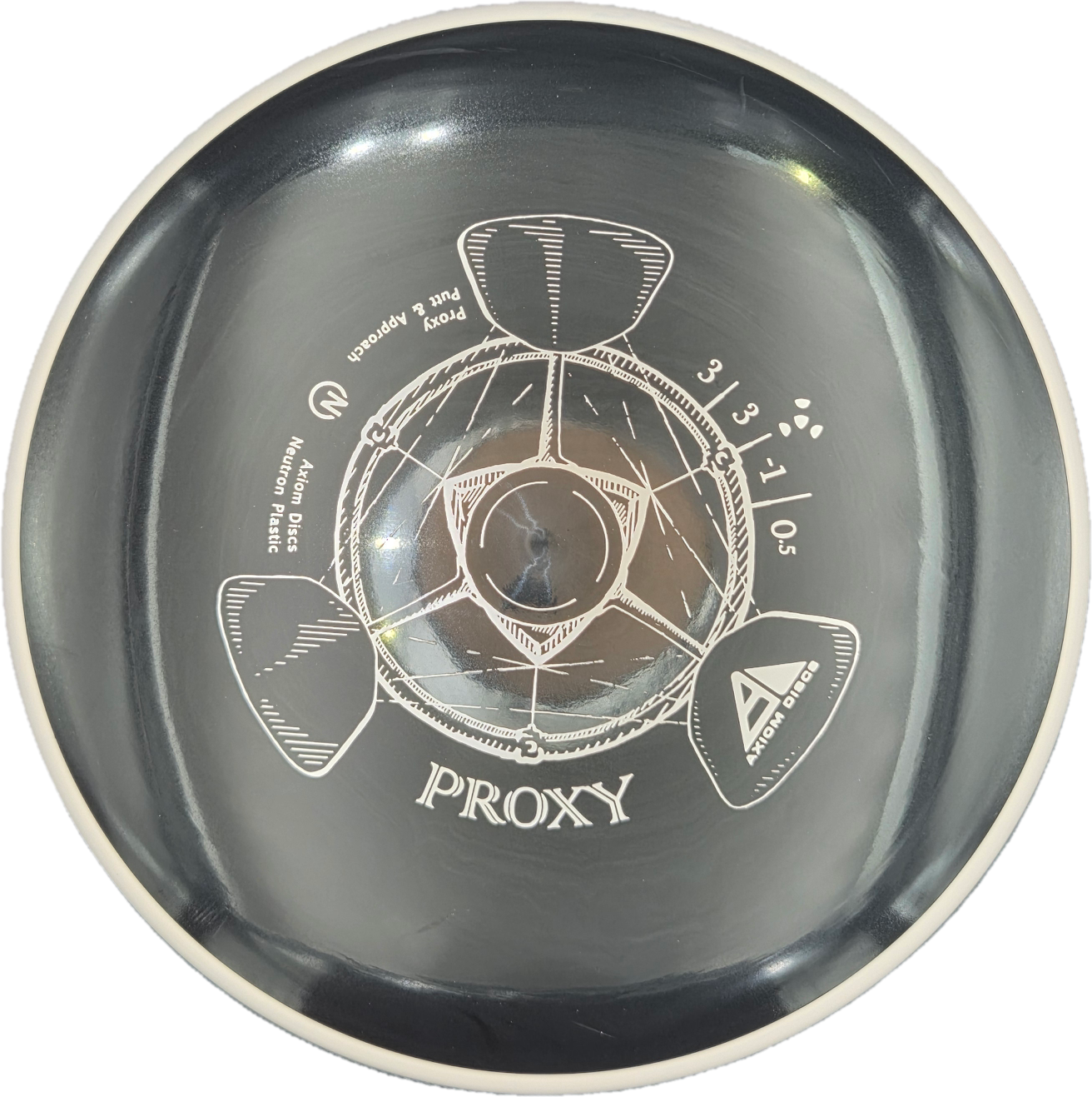AXIOM NEUTRON PROXY