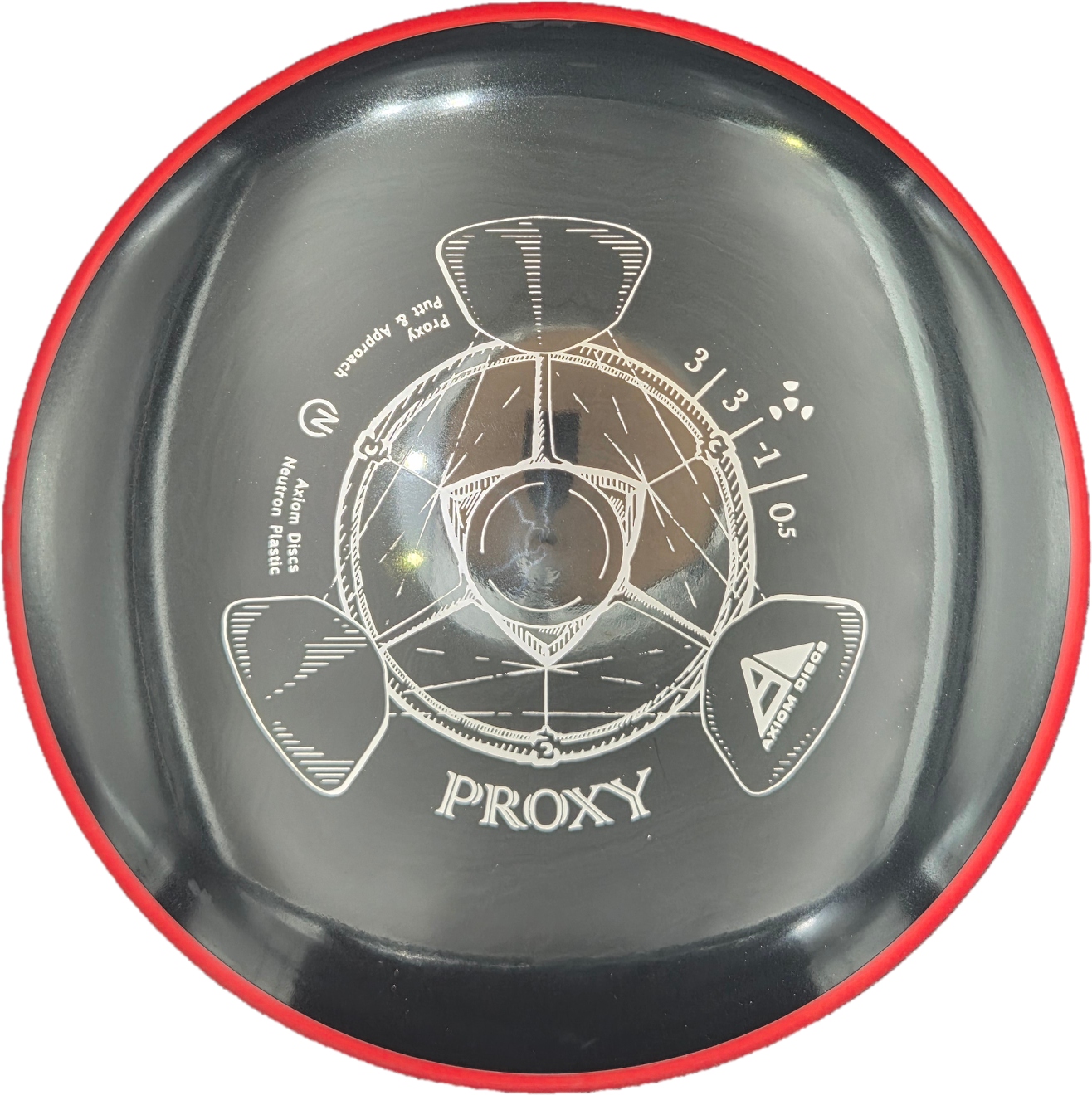 AXIOM NEUTRON PROXY