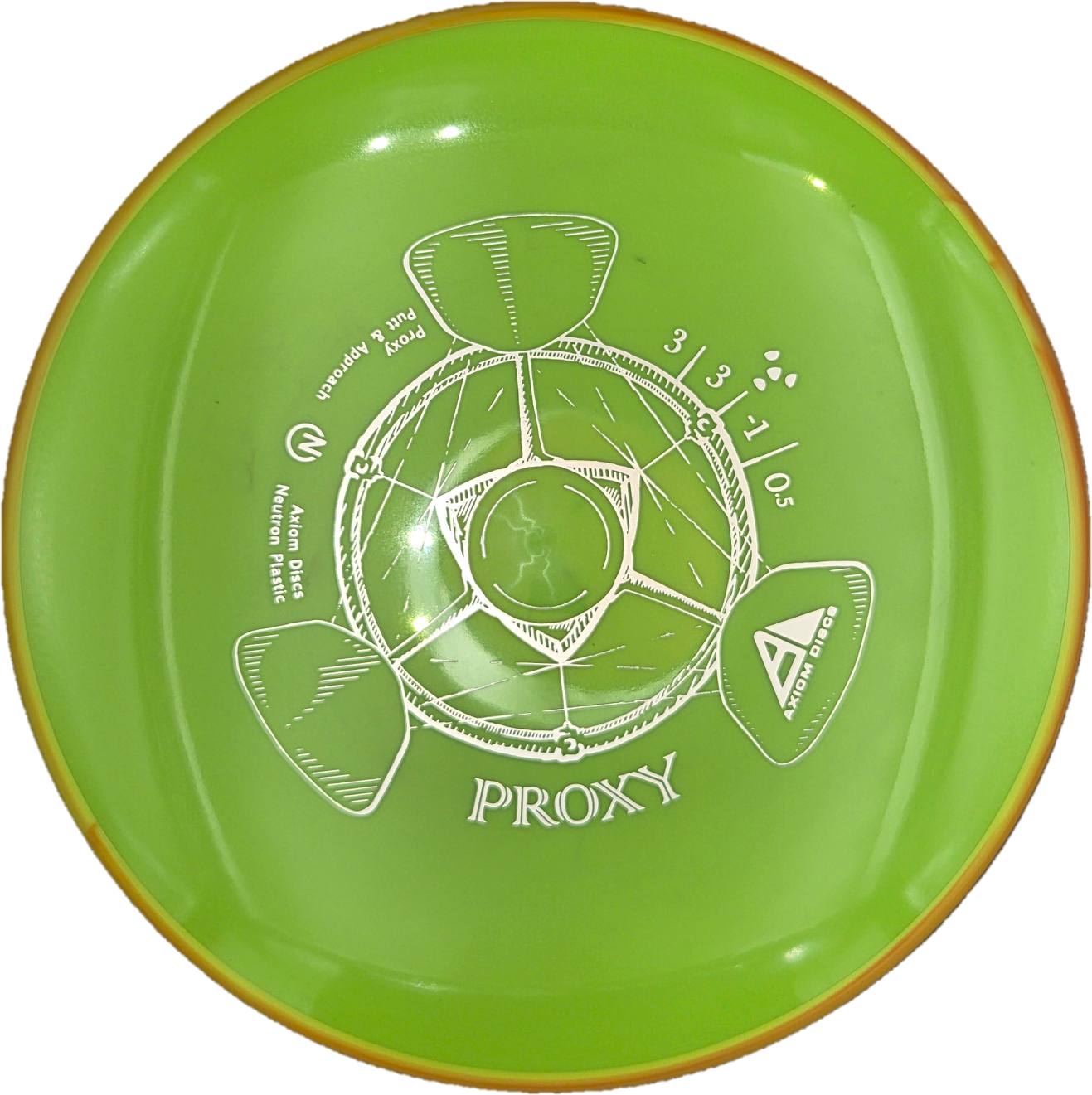 AXIOM NEUTRON PROXY