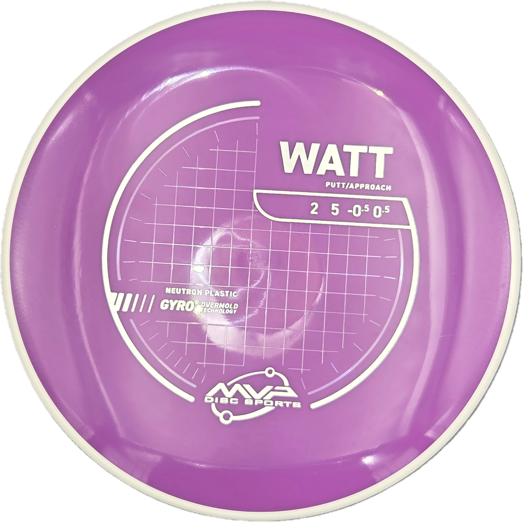 NEUTRON WATT