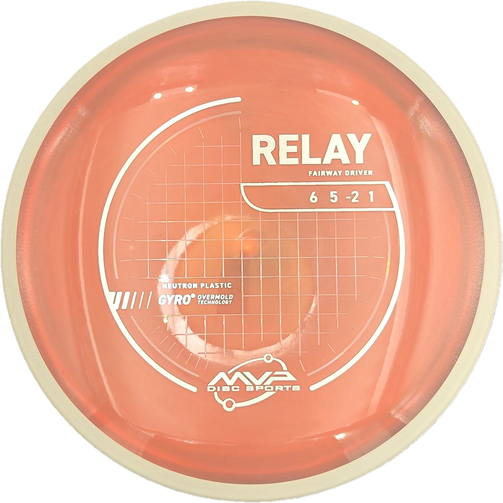 MVP NEUTRON RELAY