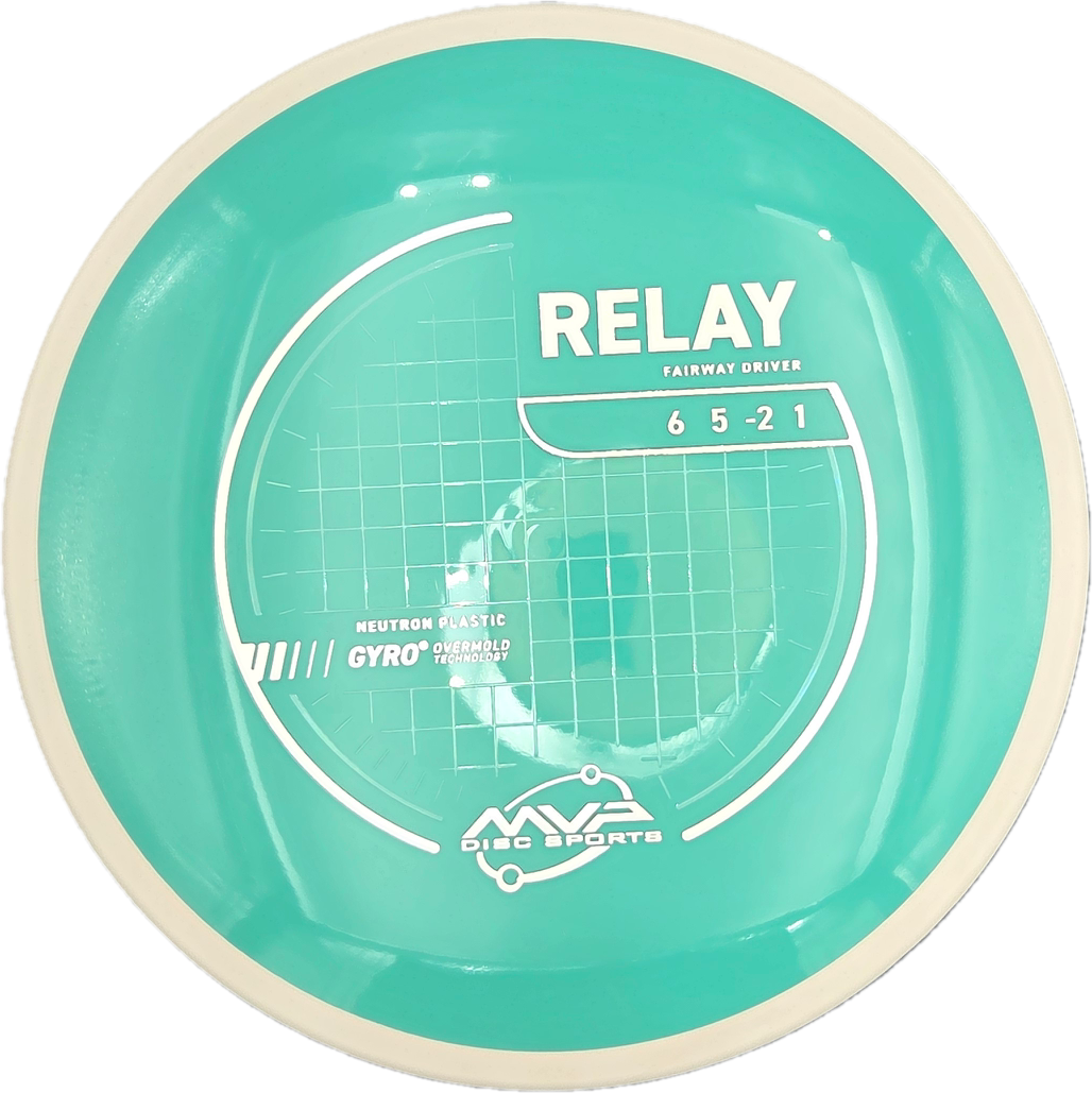 MVP NEUTRON RELAY