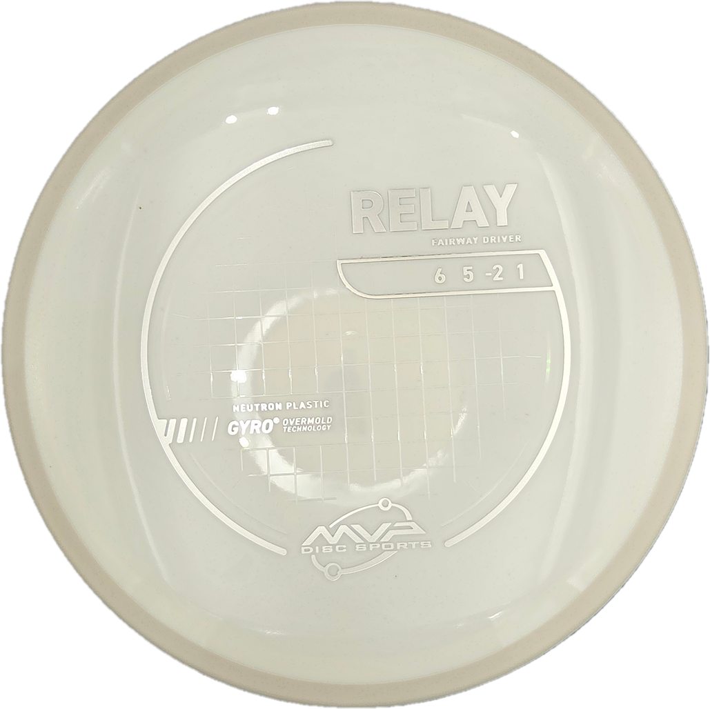 MVP NEUTRON RELAY
