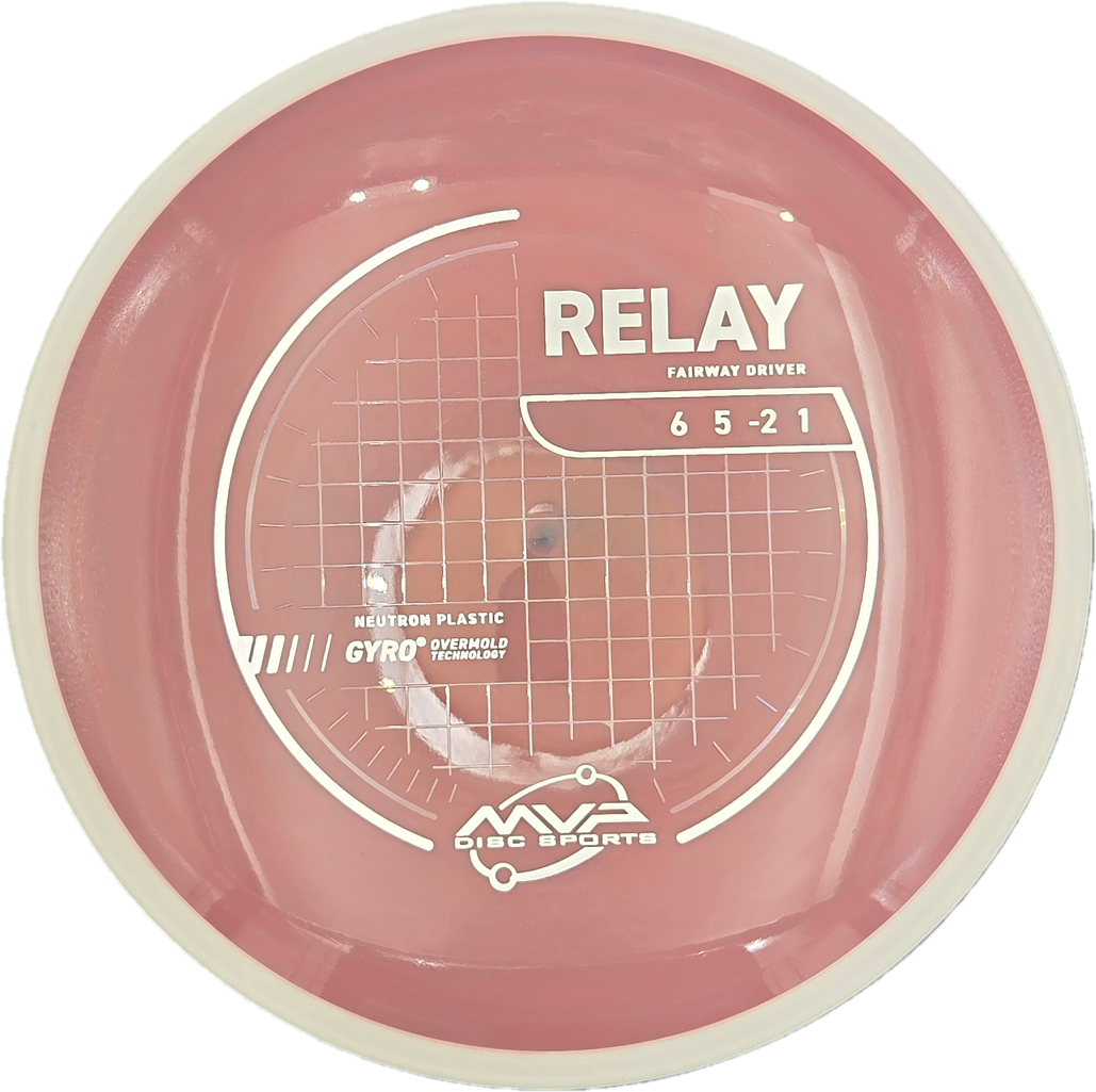 MVP NEUTRON RELAY