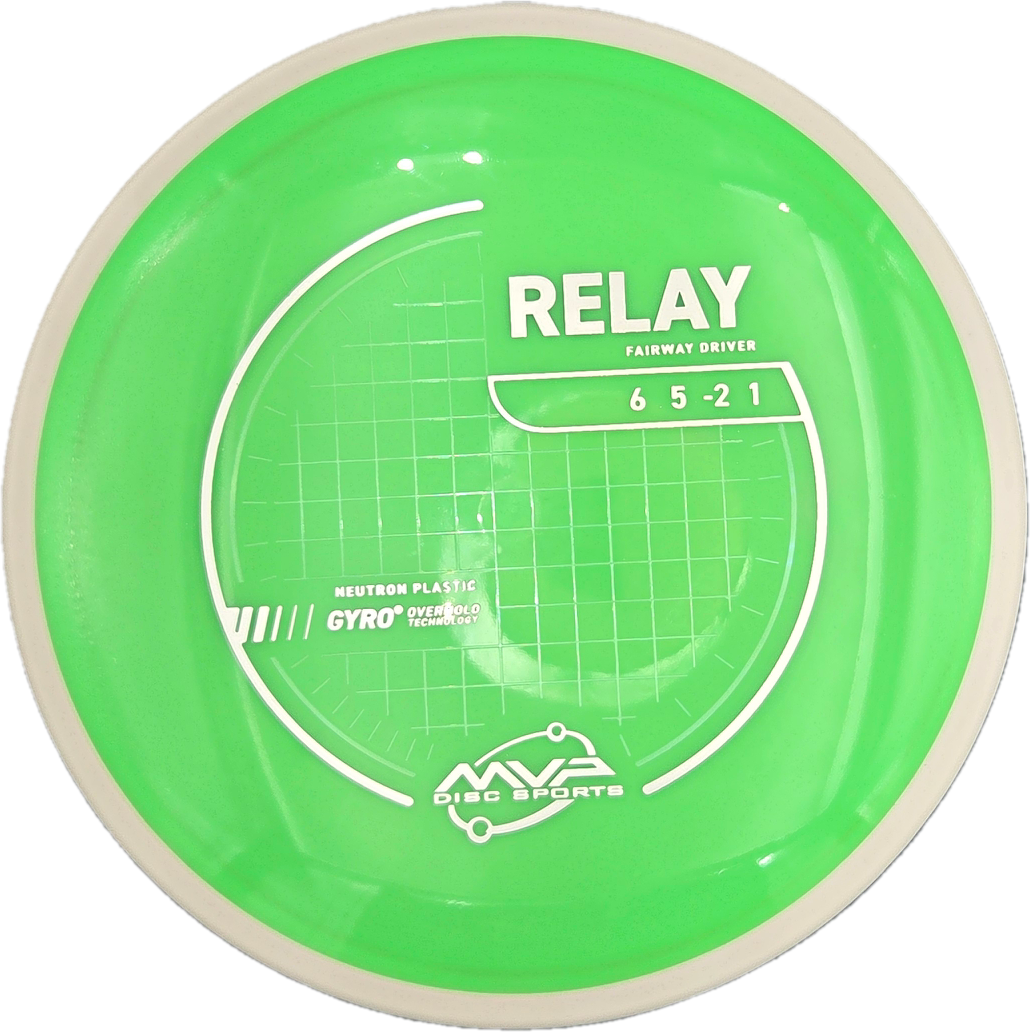 MVP NEUTRON RELAY