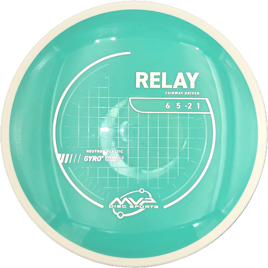 MVP NEUTRON RELAY
