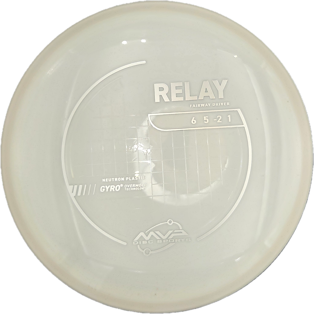 MVP NEUTRON RELAY