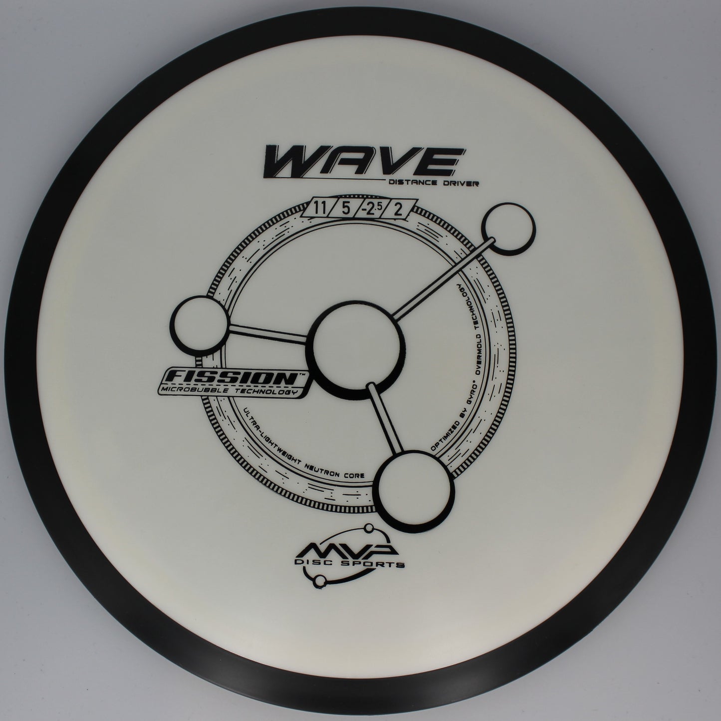 MVP FISSION WAVE