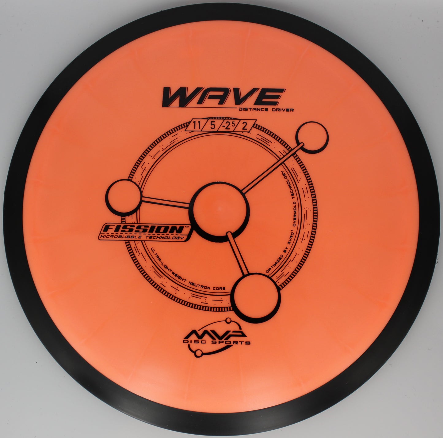 MVP FISSION WAVE