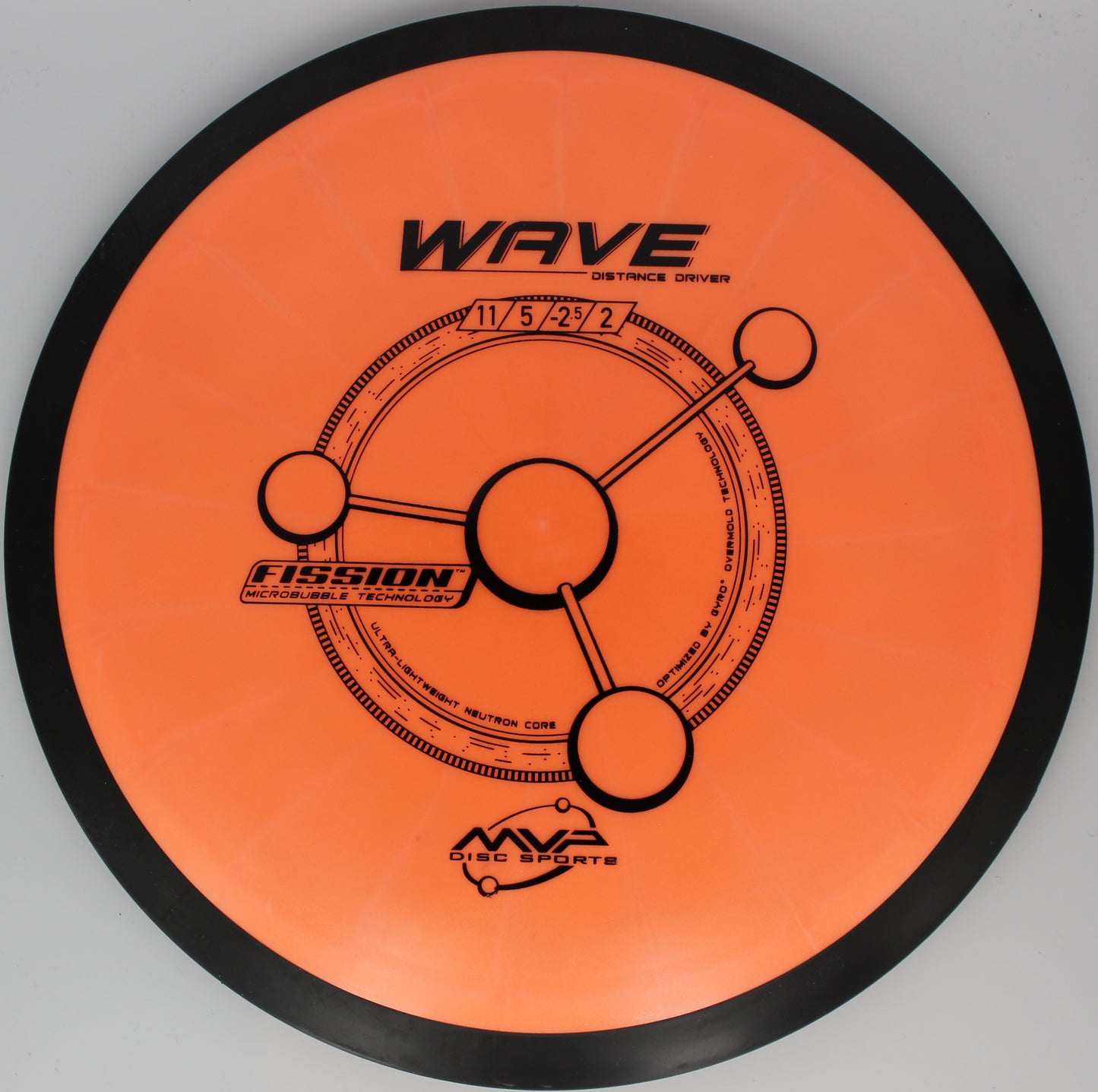 MVP FISSION WAVE