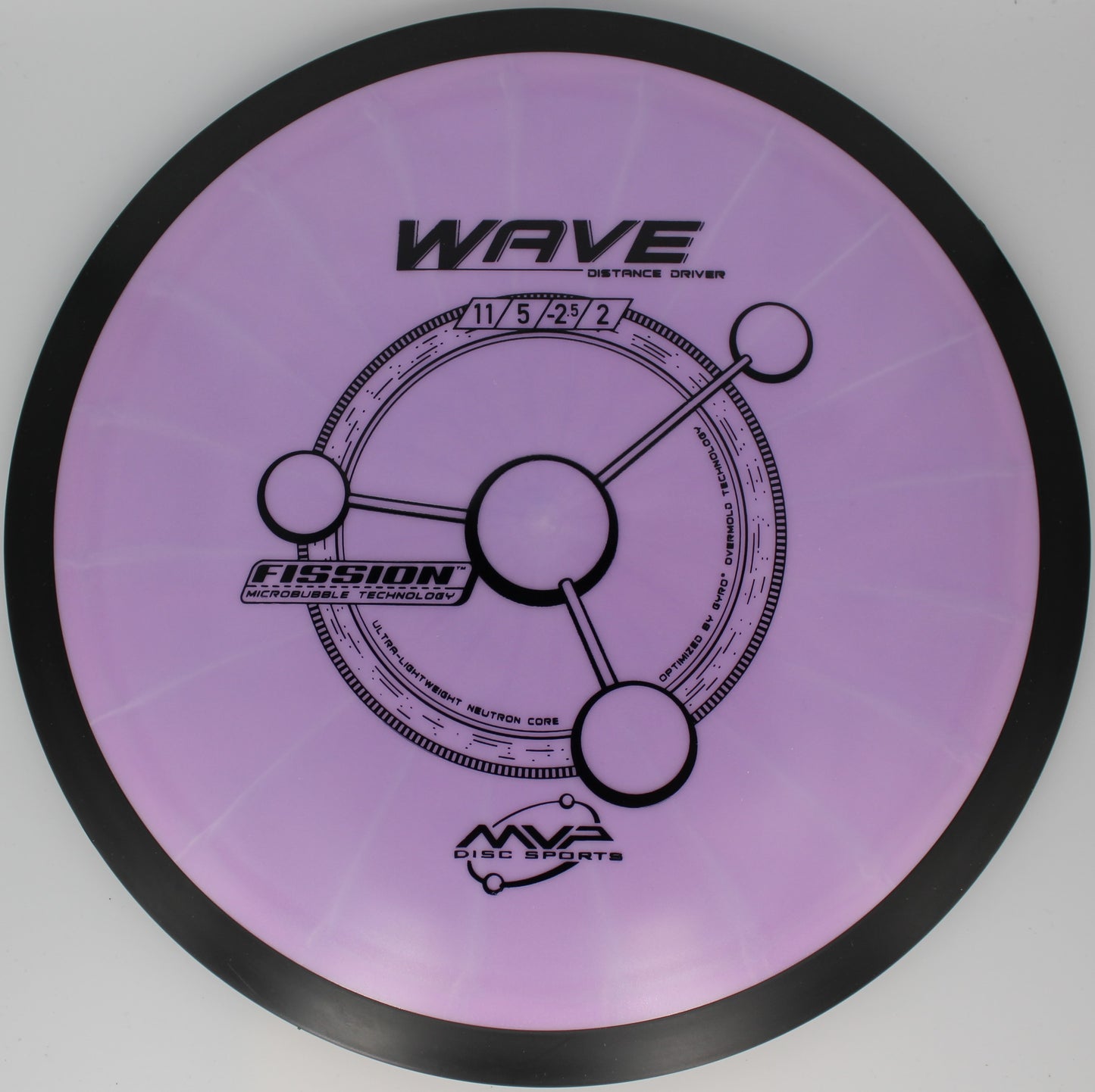 MVP FISSION WAVE
