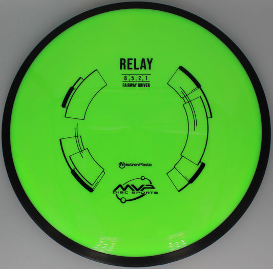 MVP NEUTRON RELAY