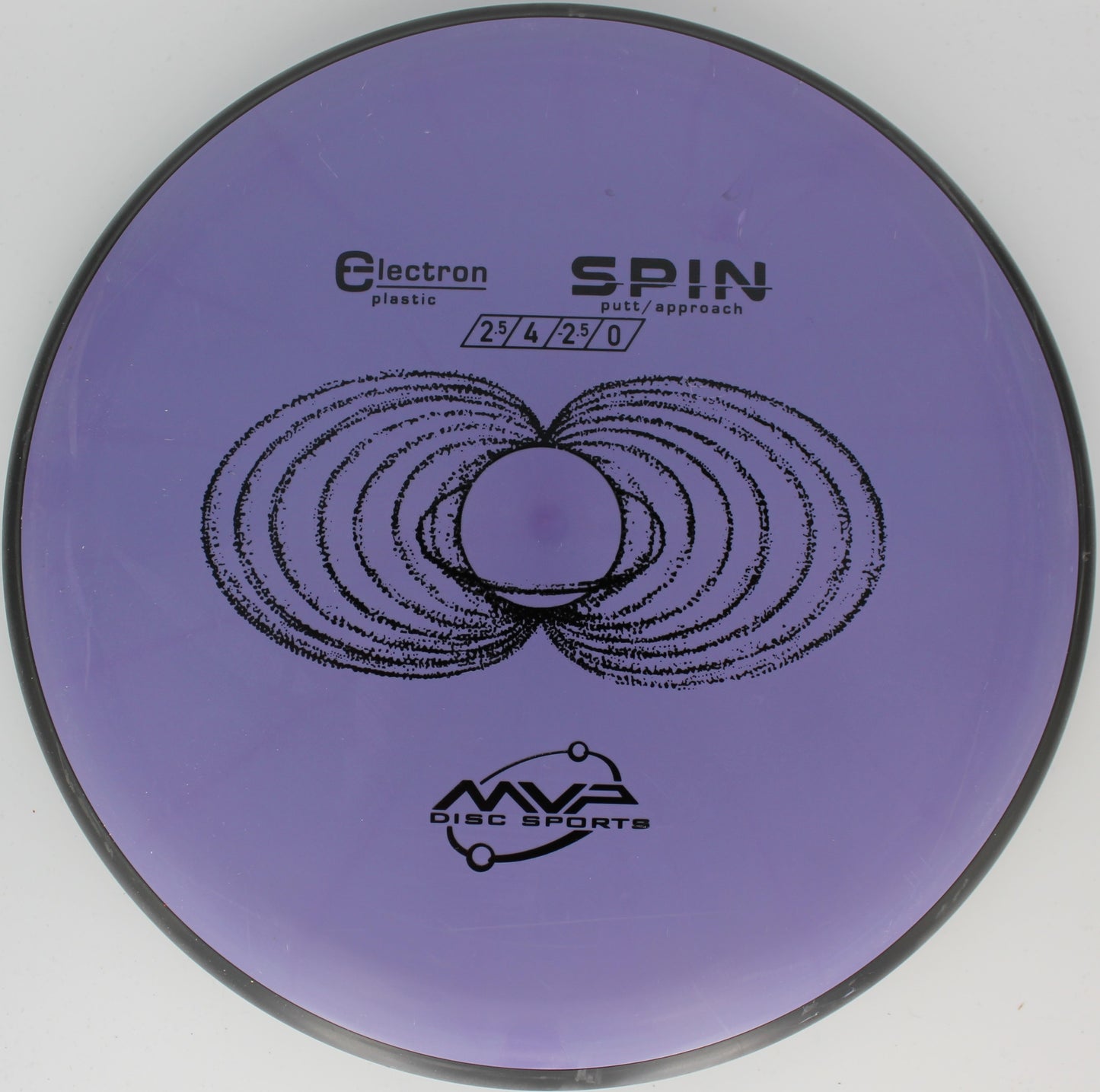 MVP ELECTRON SPIN