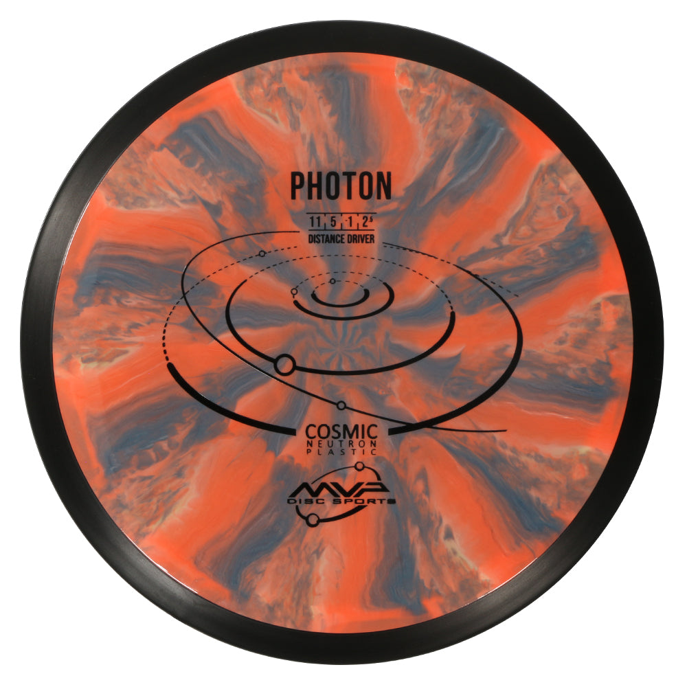 COSMIC NEUTRON PHOTON